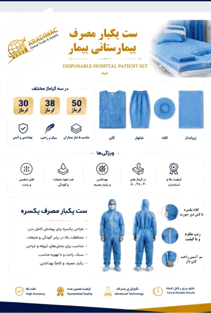 ست یکبار مصرف بیمارستانی بیمار و البسه ایزوله مدیون